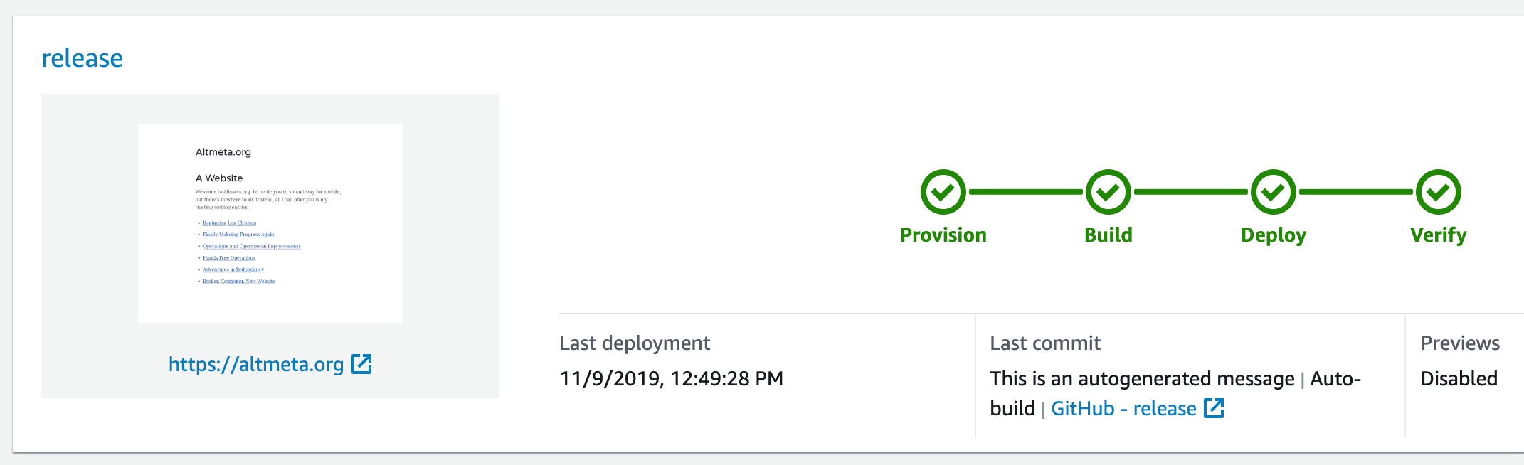 Screenshot of AWS Amplify console